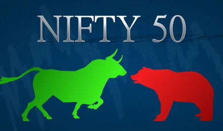 The Role of Global Events in Shaping Nifty 50 Trends: A Look Ahead to 2025