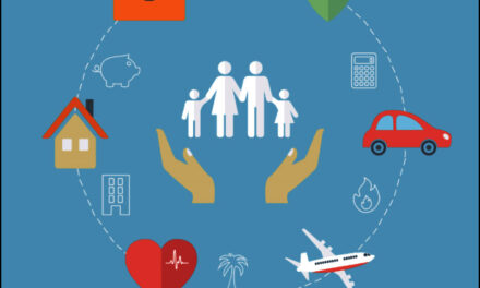 Top Benefits of Buying International Travel Insurance Before Your Trip
