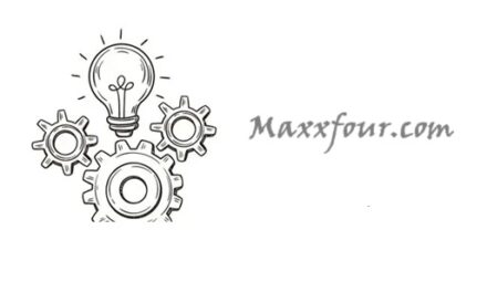 Maxxfour.com: Driving Digital Transformation Through Innovation