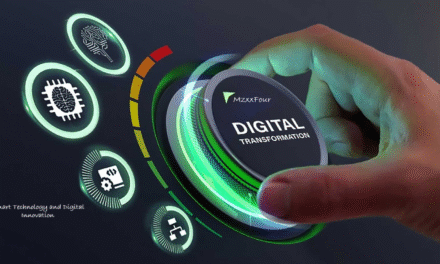 MaxxFour.com: The Future of Smart Technology and Digital Innovation
