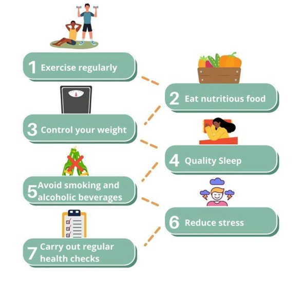 Healthy Lifestyle Tips: A Complete Guide to Living a Healthier Life