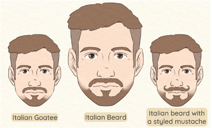 Italian Beard: A Timeless Style Statement for Modern Men